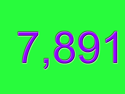 Level 3-4 Numbers - Rounding