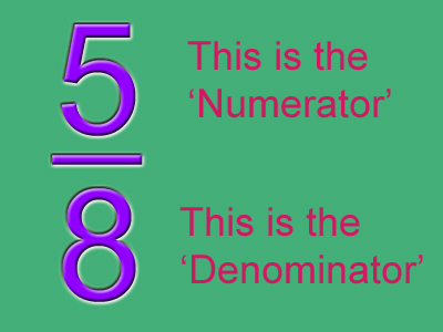 Level 5-6 Algebra - Equations - Fractional