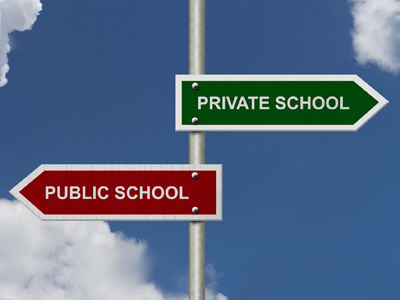 Signpost showing ways to private school and public school