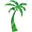 Perennials Quizzes