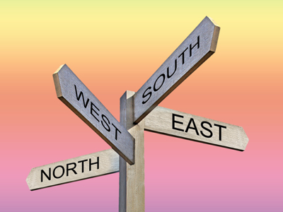 Sign showing North, East, South and West