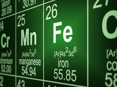 Periodic Table - Elements 2