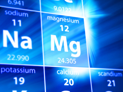 Chemistry - Ionic Bonding (AQA)