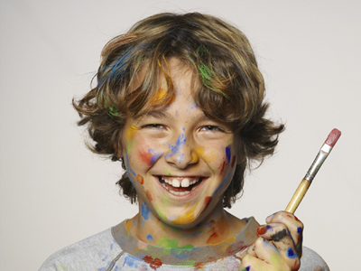 Chemistry and its Importance to us