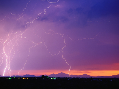 Energy - Transfer of Energy 02