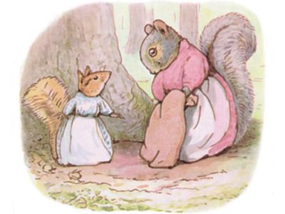 Author - Beatrix Potter 