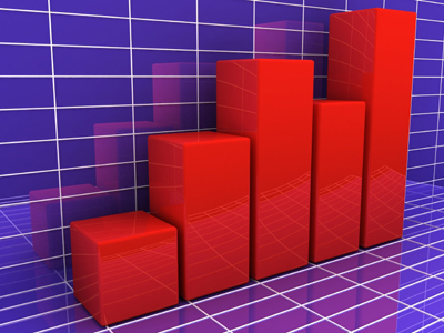 A red, 3-dimensional bar chart.