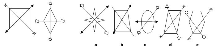 choosing-a-shape-to-complete-a-set-1