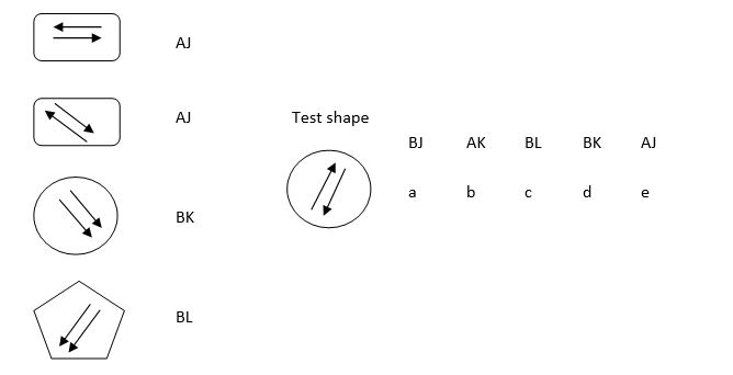 looking-at-a-shape-and-making-a-code-5