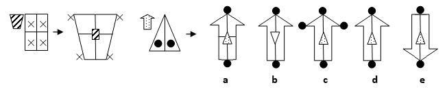 relationship-between-symbols-3