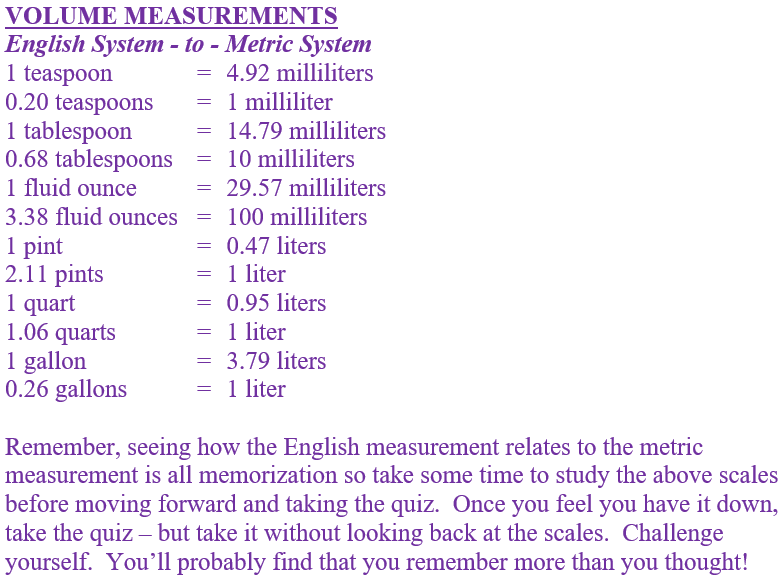 English Metric System Chart