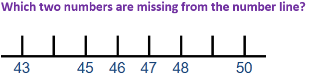 How to find an unbeatable 60-number line